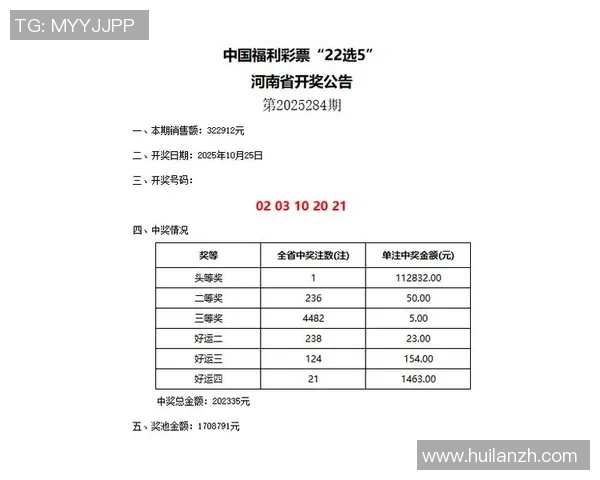 快乐足球星期六开奖时间揭秘 每周六几点开奖能助你赢大奖