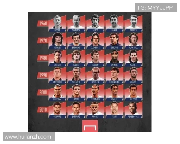 炫酷锁屏壁纸精选：足球球星风采尽显，点亮你的手机屏幕