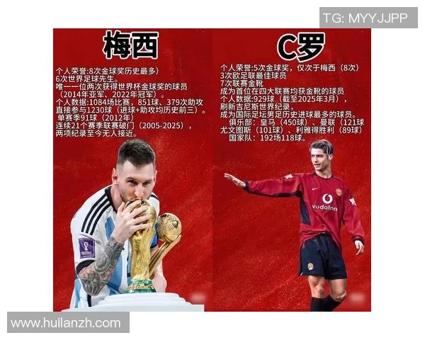 近代足球历史前十球星排名分析及影响力评估